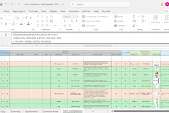 do accurate data entry, excel data typing, and copy paste