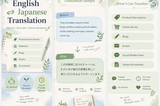 do data entry and write ai product descriptions
