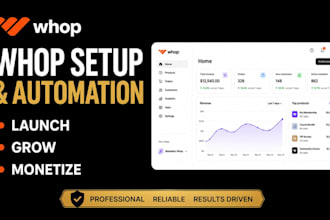 setup whop automate discord and monetize digital products