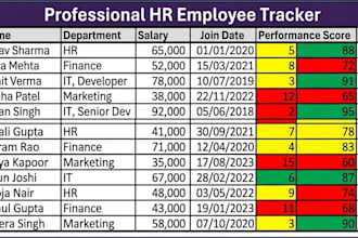 build a professional HR employee tracker in excel