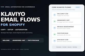 set up klaviyo email marketing flows for shopify