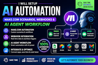 setup makecom scenarious, webhooks and ai agent automation workflows
