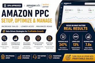 setup and optimize amazon PPC campaigns