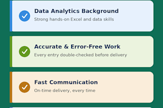 do e commerce product data entry