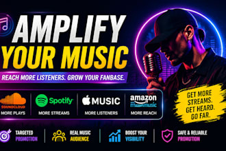 amplify  soundcloud music spotify music apple music amazon music stream
