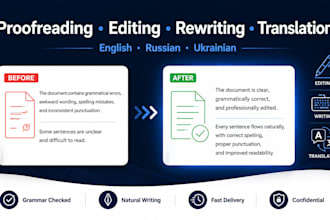 write and edit clear, professional texts