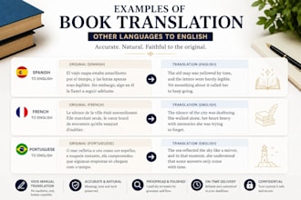translate your novel, ebook, or manuscript