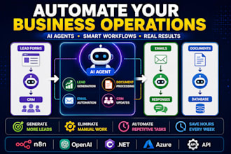 build n8n workflows and business automation systems