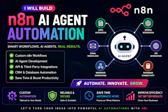 build n8n ai agent automation workflows, custom ai agents, and business solution
