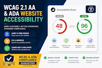 fix ada and wcag compliance issues on your website