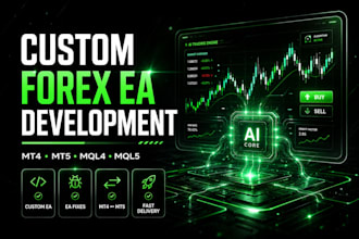 code your strategy into mt5 expert advisor