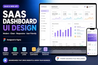 design modern saas dashboard admin panel UI UX in figma