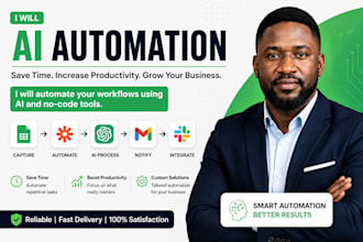 automate your business workflow with ai code