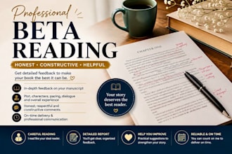 professional beta reading with detailed feedback