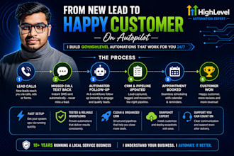 do gohighlevel CRM, workflow, ai automation for home services