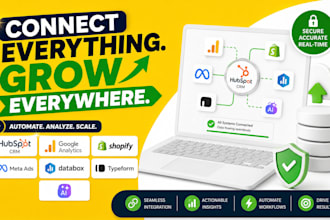 integrate hubspot crm with google analytics shopify meta ads databox typeform ai