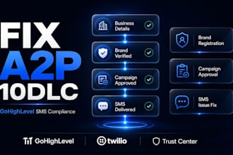 register your gohighlevel a2p 10dlc brand, campaign and fix SMS issues