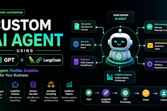 develop a custom ai agent using gpt and langchain