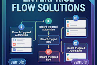 be your expert salesforce CRM developer for custom solutions