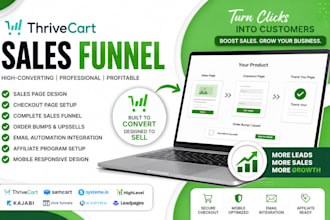 create thrivecart sales page checkout page sales funnel online course samcart