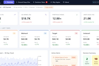 build an executive dashboard with business insights