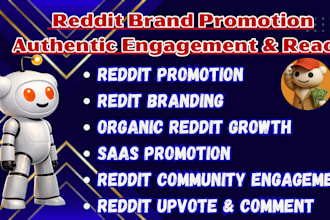 mention your brand website make organic reddit seo post app