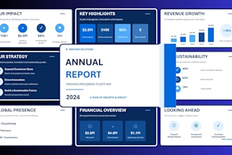 design annual reports, financial reports, corporate business presentation
