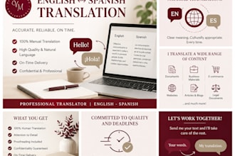 professionally translate english and spanish