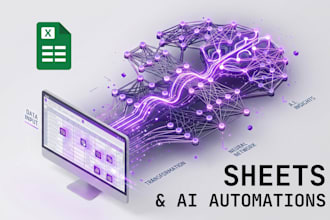 build automated google sheets dashboards with ai integration
