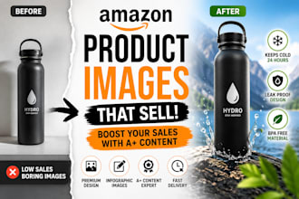 amazon product images infographic and listing photos