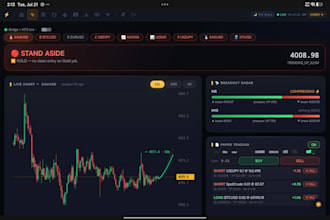 develop a custom mt5 expert advisor and automated trading bot
