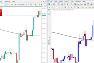 decompile ea file forex ea, crack ea, source code