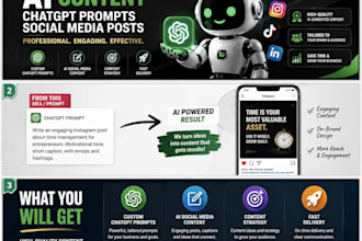create ai content and chatgpt prompts for your business