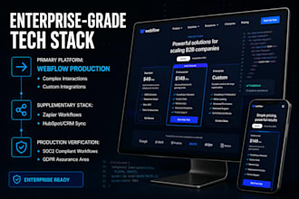 engineer a high converting b2b saas website design with product marketing pages