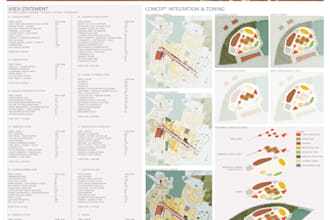 thesis model and sheets