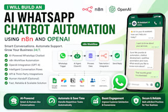 build an ai whatsapp chatbot automation using n8n and open ai