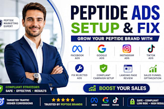 fix peptide ads or setup peptide marketing for facebook ads and google ads
