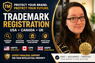 trademark registration usa, trademark attorney, us, canada and uk trademark