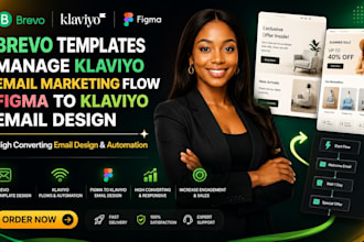 design klaviyo email template, email flows brevo email template, email design