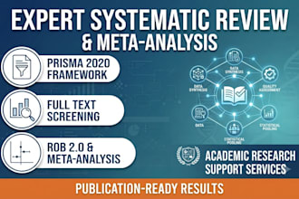 perform systematic review and metaanalysis