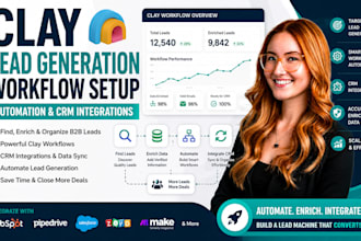fix clay lead generation workfolw automation crm integration