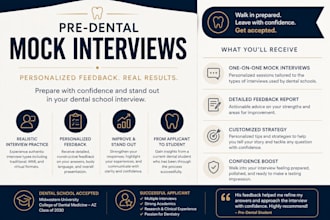 help you crush your dental school interviews