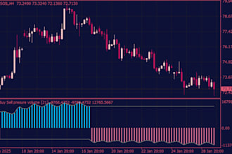decompile ea decompile forex ea, crack ea, source code, decompile unity