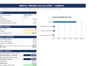 build a custom excel spreadsheet or dashboard for your business