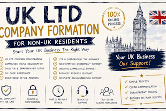 do UK limited company for non UK residents and provide UK business support