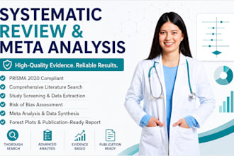 conduct a comprehensive systematic review and meta analysis for you