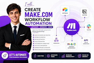 create make com workflow automation with airtable, notion, slack and apis