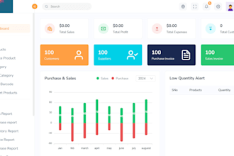 build custom inventory management, pos, warehouse management system