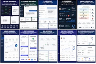 build ai agents using openai, claude, gemini, and langgraph
