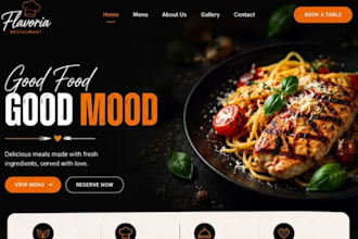 design squarespace restaurant website cafe website bakery website